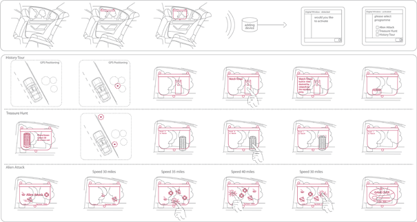 Rachel Eardley - Digital Window for In-Car Entertainment